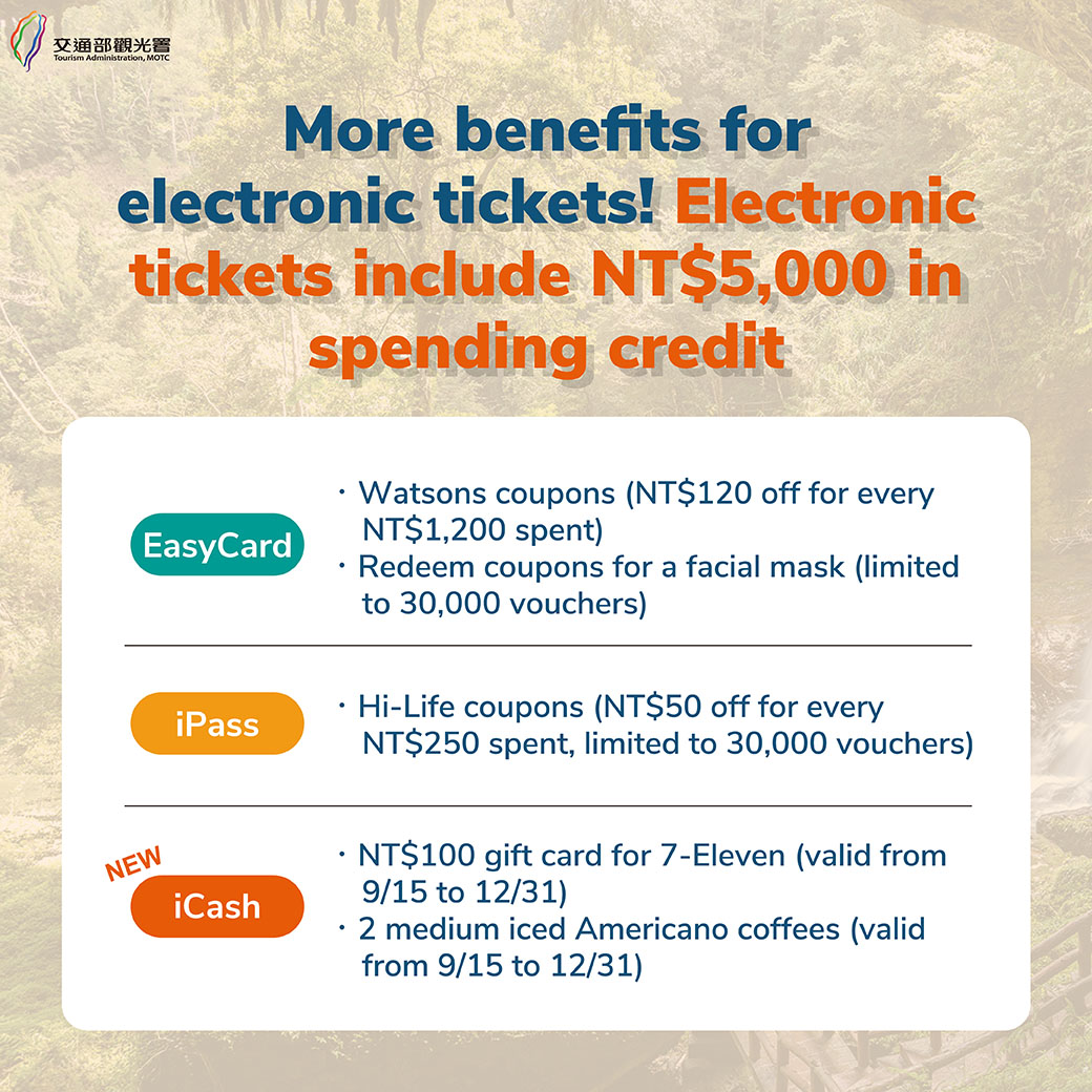 Taiwan-Lucky-Land-prepaid-e-cards-extra-prizes